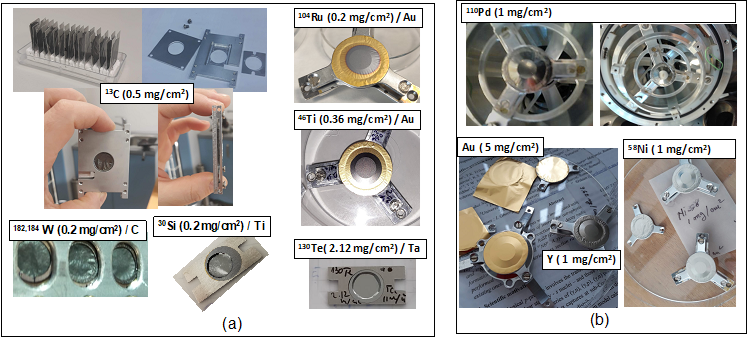 argets produced by high vacuum evaporation and mechanical rolling at IFIN-HH
